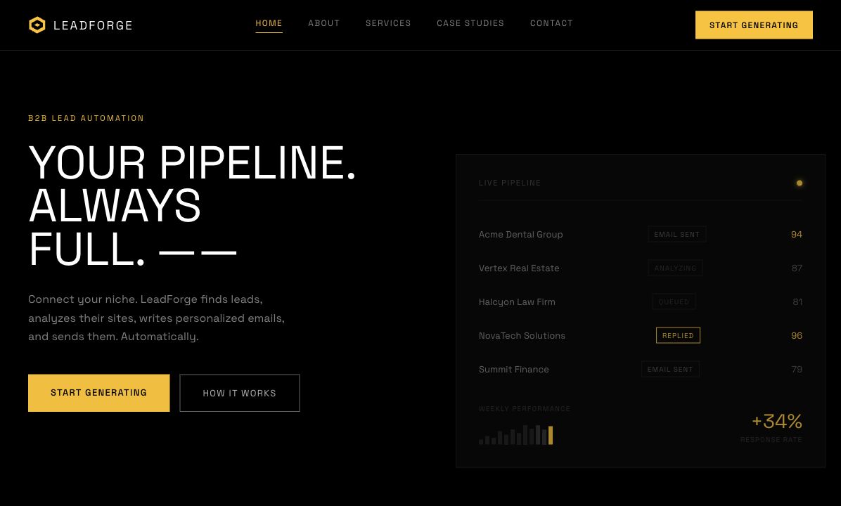 LeadForge B2B lead automation website preview